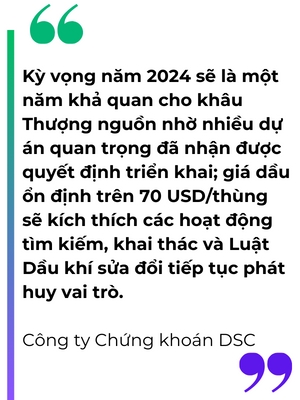 Khu vuc Thuong nguon se la diem sang cua nganh dau khi trong nam 2024