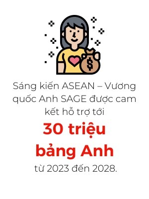 Vuong quoc Anh khoi dong hoc bong khoi nganh STEM danh cho nu gioi cua chuong trinh ASEAN