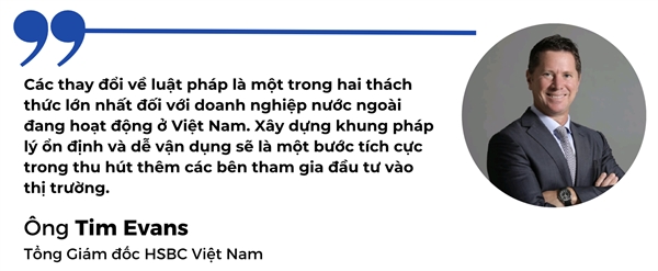 Thu hut dau tu nuoc ngoai vao Viet Nam: Thao go rao can de tien xa hon