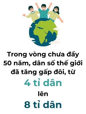 Chau Phi se dat 2,5 ti nguoi vao nam 2050