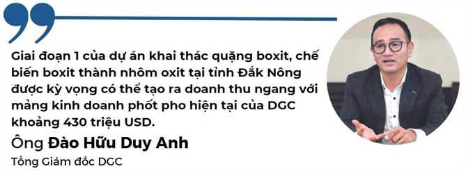 Luc day “5G + xe dien” cua Hoa chat Duc Giang