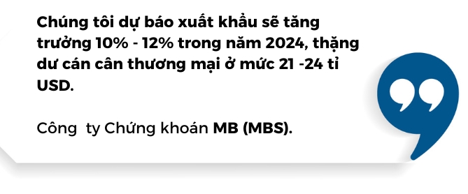 4 “tro luc” chinh cua xuat khau nam 2024