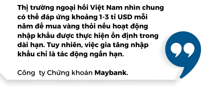 Chung khoan Maybank: Sua doi quy dinh doi voi thi truong vang dang nam trong ke hoach Chinh phu