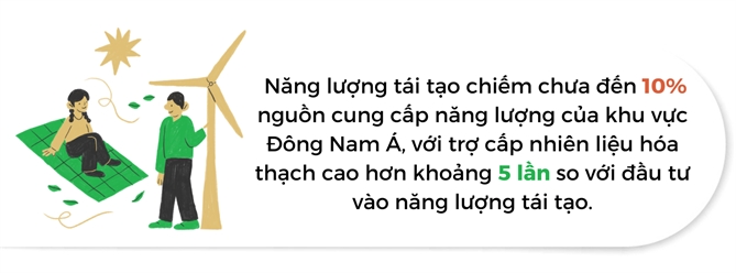 Dong Nam A thu hut 6,3 ti USD dau tu xanh nho cac trung tam du lieu