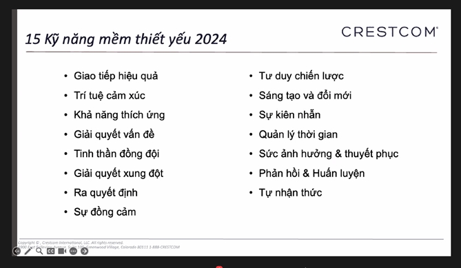 Bộ kỹ năng mềm thiết yếu 2024 từ Crestcom