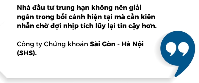Thi truong va “noi niem” 1.200 diem