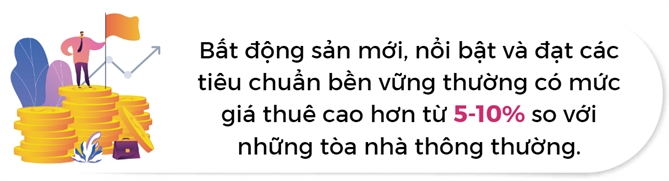 Thoi cua van phong xanh