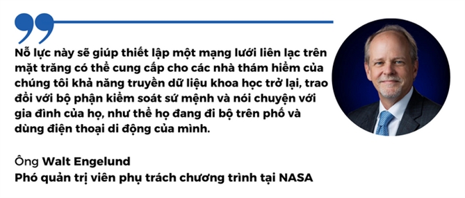 NASA se lap 4G tren Mat Trang