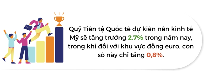 Chau Au dang chong tra duoc lam phat, tai sao My lai khong?