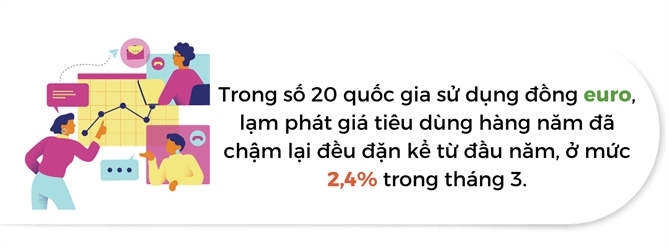 Chau Au dang chong tra duoc lam phat, tai sao My lai khong?