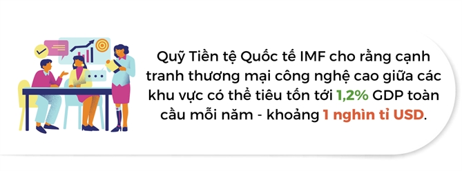 Cuoc dua cong nghe buoc vao giai doan nay lua