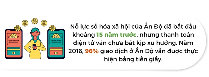 Thanh toan dien tu da lan rong khap An Do nhu the nao?