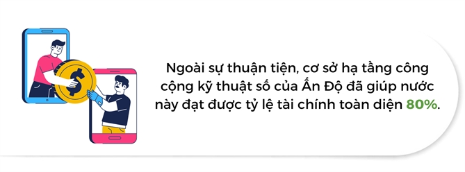 Thanh toan dien tu da lan rong khap An Do nhu the nao?