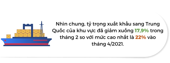 Trung Quoc khong con la diem den ly tuong cua hang hoa xuat khau tai chau A?