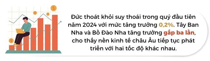 Nam Au tro thanh dong luc tang truong cua khu vuc kinh te chau Au