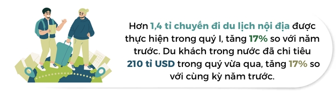 Nganh du lich toan cau huong loi khi du khach Trung Quoc tro lai