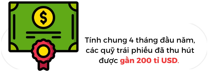 Quy trai phieu toan cau tiep tuc hut rong