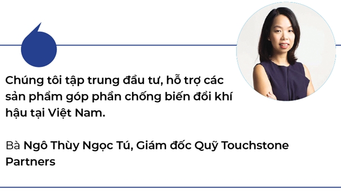 Tu khoa goi von cua startup