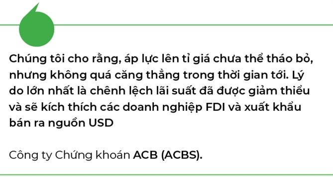 Ap luc len ti gia se khong qua cang thang trong nhung thang toi