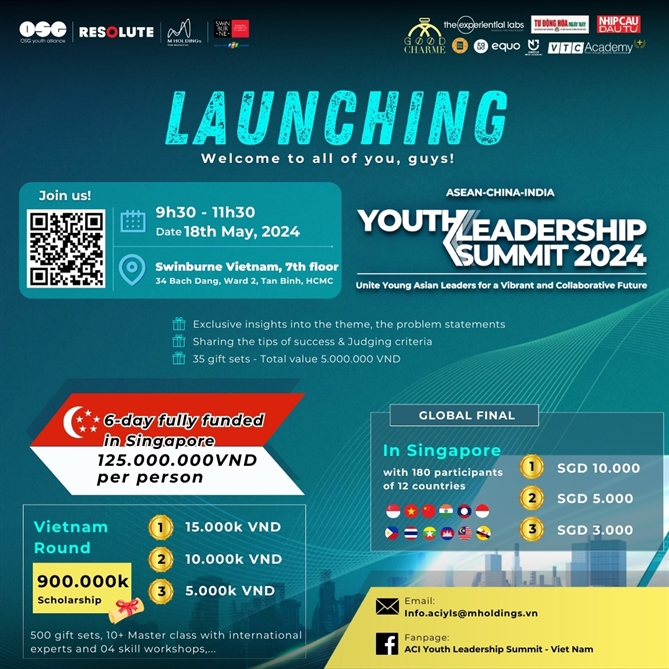 Cuoc thi Asean China - India Youth Leadership Summit 2024