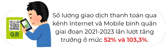 Ngay khong tien mat 2024: Thuc day thanh toan khong dung tien mat an toan, bao mat