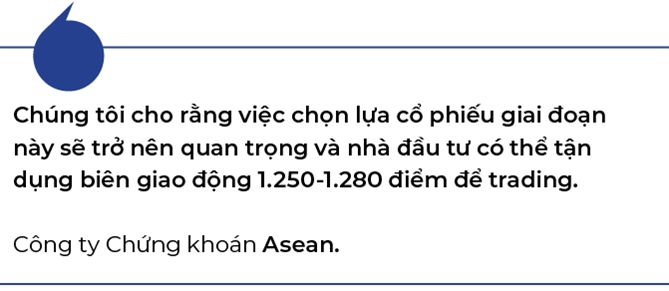 Khep lai thang 5, VN-Index tang hon 4%