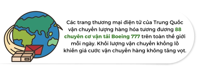 Nganh hang khong chat vat duoi theo nhu cau vu bao cua thuong mai dien tu