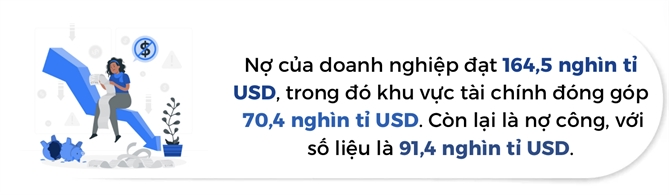 The gioi dang chim trong nui no 315 nghin ti USD