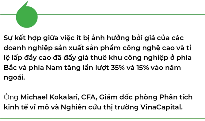 Phuc hoi xuat khau thuc day nganh logistics va khu cong nghiep