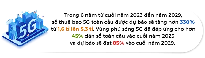 Phan Lan dan dau chau Au ve viec su dung du lieu di dong