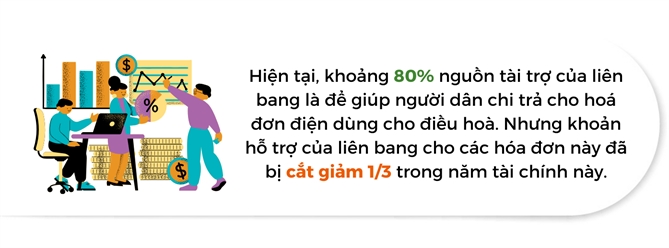 Nhung dot song nhiet va hoa don dien 