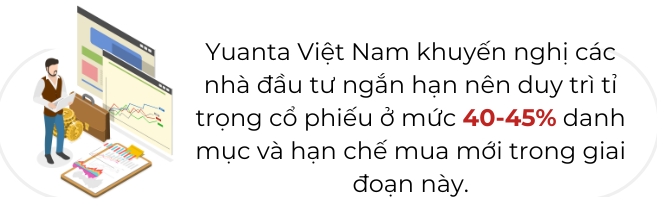 VN-Index se vuot 1.300 diem?