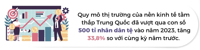 Quang Chau dau tu 1,4 ti USD vao co so ha tang o to bay