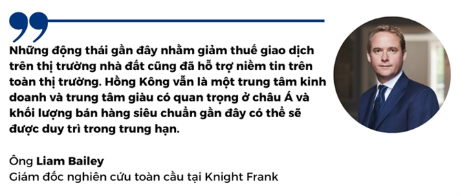 Doanh so ban nha cao cap o Hong Kong phuc hoi