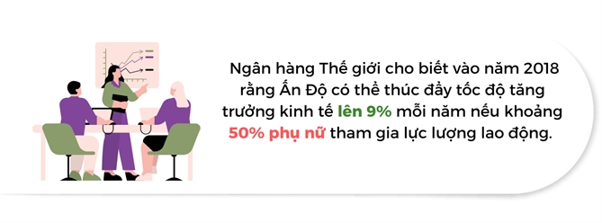 Ai dang nam giu chia khoa tro thanh Trung Quoc cua An Do?