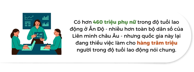 Ai dang nam giu chia khoa tro thanh Trung Quoc cua An Do?