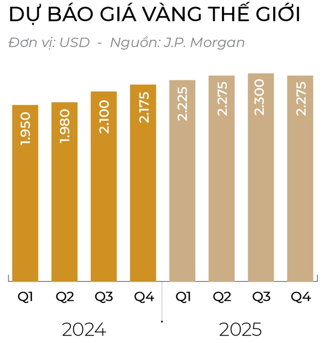 Vang ha nhiet, roi sao nua?