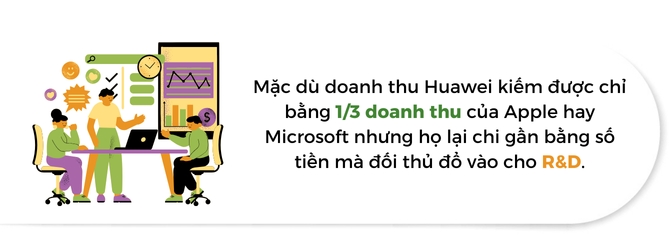 Toc do phat trien khoa hoc vuot bac cua Trung Quoc co gi dang ngai?