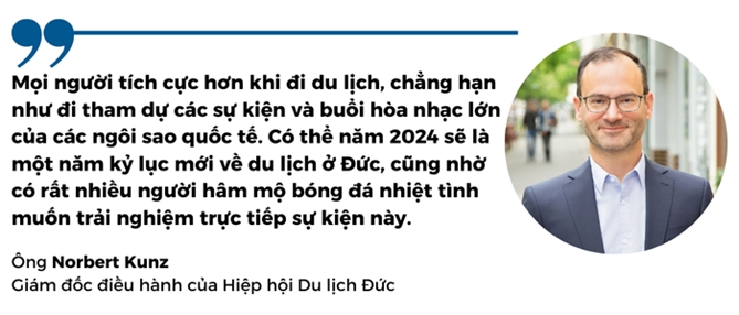 EURO 2024 tac dong den nen kinh te Duc nhu the nao?