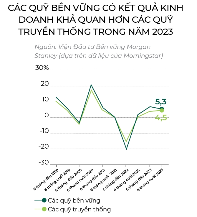 Quy ben vung: Ke khoc, nguoi cuoi