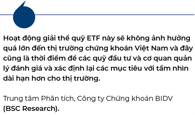 Quy ETF ngoai giai the anh huong ra sao den thi truong Viet Nam?