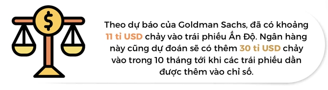 Thi truong tai chinh An Do thu hut hang ti USD