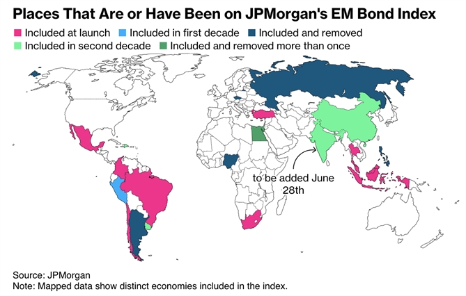 Những địa điểm đã và đang thuộc Chỉ số Trái phiếu Chính phủ của JPMorgan Chase & Co. Ảnh