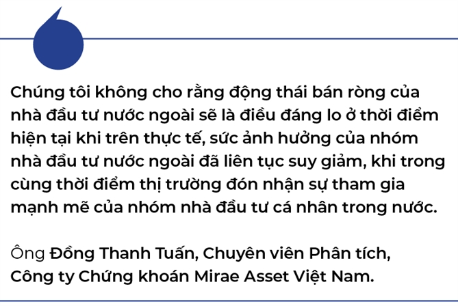 Chung khoan Viet Nam “khong ngai” khoi ngoai ban rong