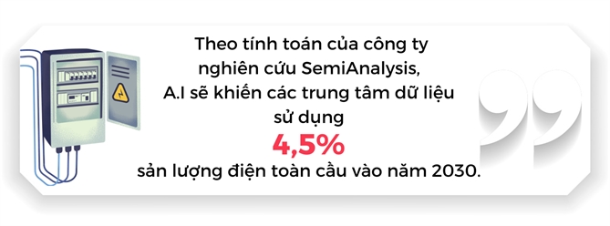 Luong khi thai cua Google tang gan 50% trong 5 nam