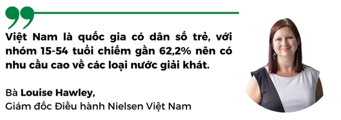 Cu soc 10% cua nganh nuoc giai khat