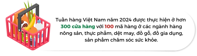 Hoat dong hoi - Nguoi Viet Bon Phuong so 844