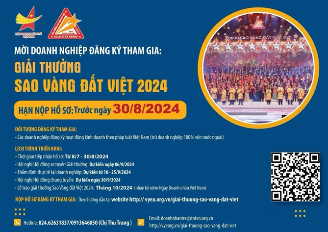 Chuong trinh Binh chon va trao Giai thuong Sao Vang dat Viet 2024