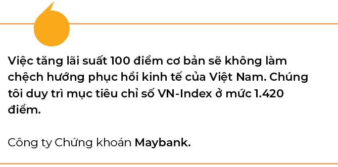 Ap luc ban rong cua khoi ngoai se giam?