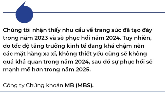 Nhu cau trang suc da tao day nam 2023 va se phuc hoi trong 2024